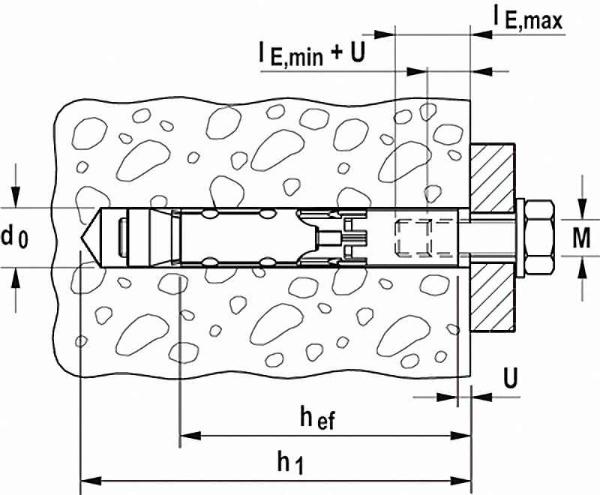 fischer-hochleistungsanker-fh-ii-i-und-fh-ii-i-a4