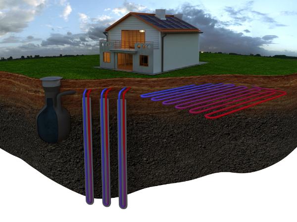 Geothermie Regenwassernutzung