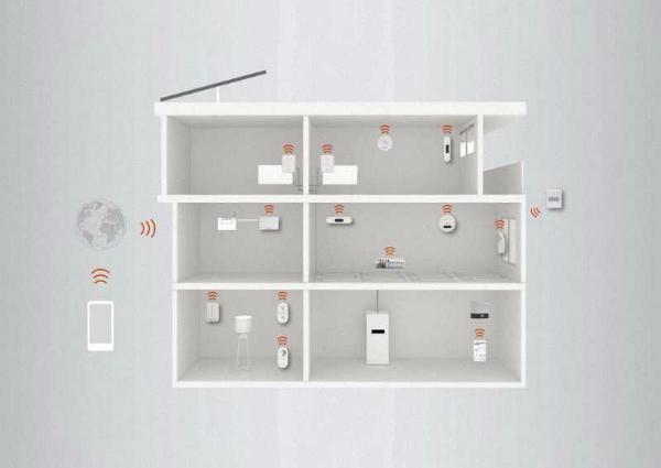 VIESSMANN VITOCOMFORT 200 HAUSZENTRALE TYP KM2 Z013768