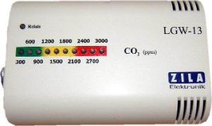 ZILA LUFTGÜTEWÄCHTER LGW-13