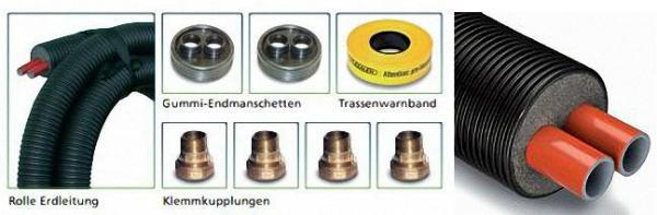 FLEXALEN 600 Doppelrohr für Heizung 2m, 2 x40 mm+Zubehörset 