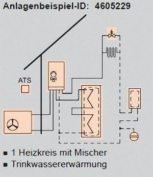 VIESSMANN SPLIT LUFT/WASSER-WÄRMEPUMPE VITOCAL 200-S