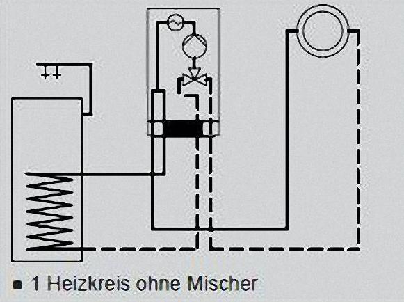 VIESSMANN PAKET VITODENS 200-W GAS-BRENNWERT-WANDGERÄT MIT MONTAGEHILFE AP