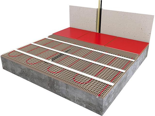 Dünnbett Heizmatte z.Einbau in Fliesenkleber 5m²- 0,5x10 m-750W