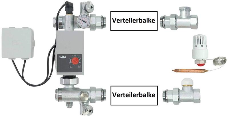 Festwertregelset für Fußbodenheizung mit Hocheffizienzpumpe Wilo Yonos Para 25/6