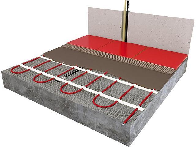 Dünnbett Heizmatte z.Einbau in Fliesenkleber 1m²- 0,5x2 m-150W