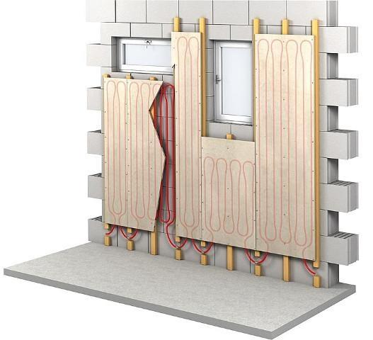 Wandheizungsmodul Trockenbau 100x62cm 18mm inklusive Polybutenrohr 12x1, 3mm