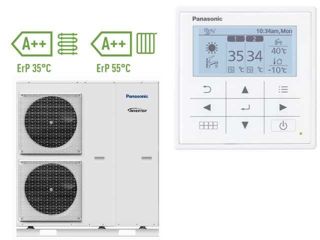 Panasonic Aquarea Luftwärmepumpe Monoblock Kompaktsysteme 400V 12 kW Inverter WH-MXC12H9E8