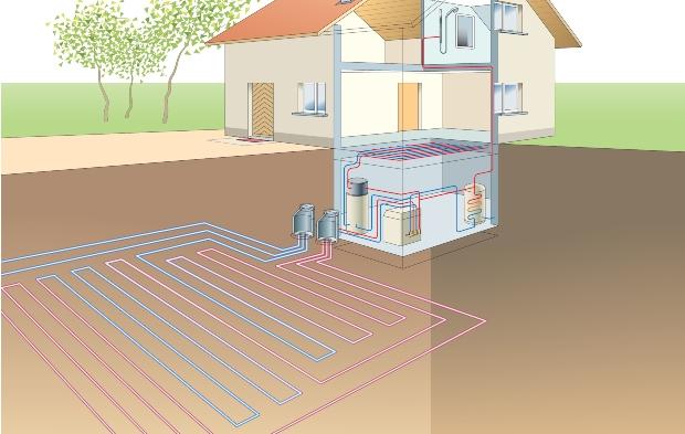 Symbolbild Geothermie - Stromverbrauch bei einer Wärmepumpe ist zu bedenken