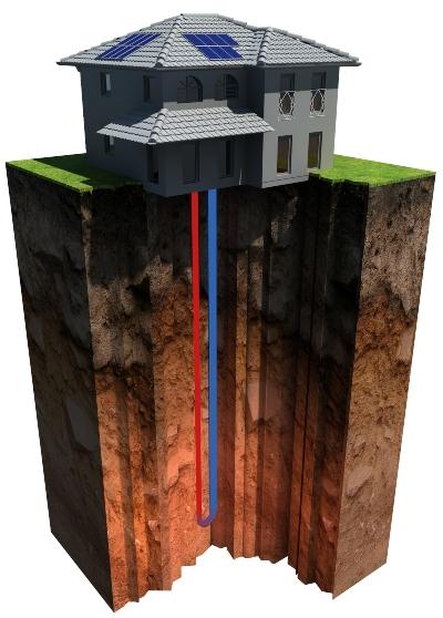 Symbolbild Oberflächennahe Geothermieanlage