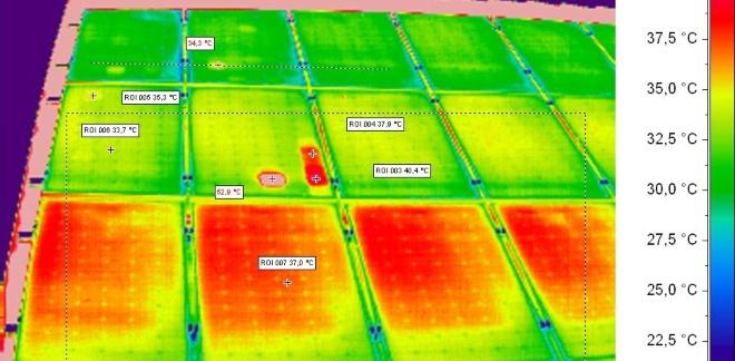 Fotovoltaik-Anlage, Waermebild - Was ist der Wirkungsgrad einer Solarzelle?