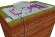 Geothermie-graphische-Darstellung-Erdwärmepumpe: Funktion und Vorteile