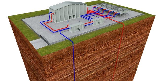 Geothermie-graphische-Darstellung-Erdwärmepumpe: Funktion und Vorteile