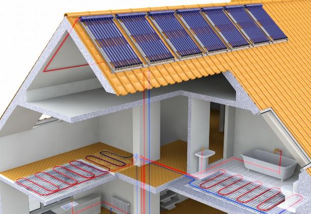 Darstellung Solarthermie in einem Haus - Solarthermie nachrüsten