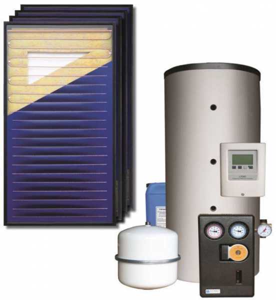 STI Solarpaket Fritz 10,08 m² Bruttofläche Flachkollektor Aufdach, 600l