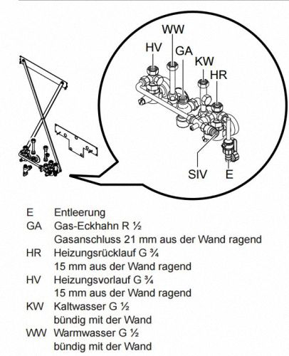 VIESSMANN ZK01315 Montagehilfe Unterputz-Montage für Gas-Kombiwasserheizer (Vitopend 200-W)