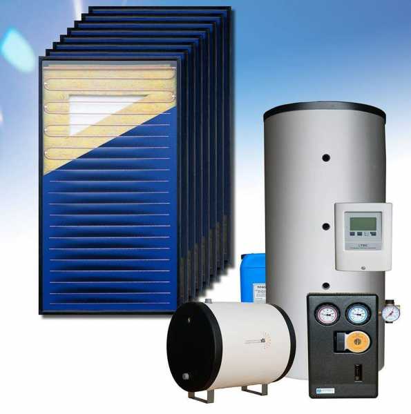 STI Solarpaket Paul 20,16 m² Bruttofläche Flachkollektor Aufdach, 1,000l, Drain Back