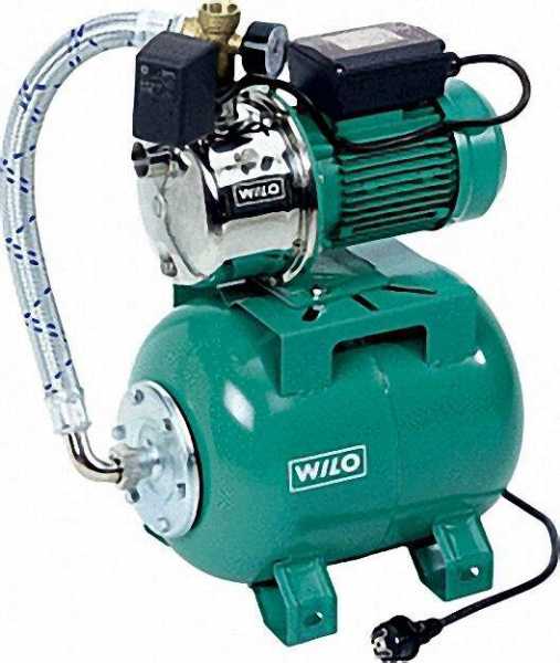 WILO-Jet HWJ 20 L 202 EM Motornennleistung 0, 65 kW