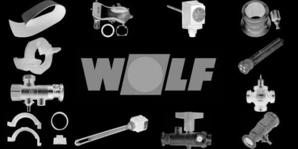 WOLF 2484336 Verkleidung hinten rechts inkl.Befestigungsmaterial weiß