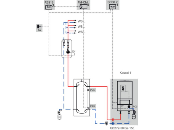 Buderus Gas-Brennwertkessel Logano plus GB272-70H Paket W507 69,5 kW mit Logamatic 5313 für Pufferbeladung