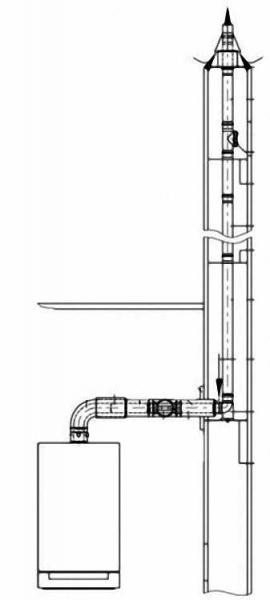 Viessmann ZK01756 Paket Abgassystem 60/100 starr/PPs