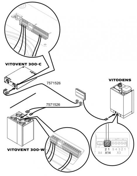 Viessmann ZK02789 Anschlussleitung Vitocal oder Vitovent