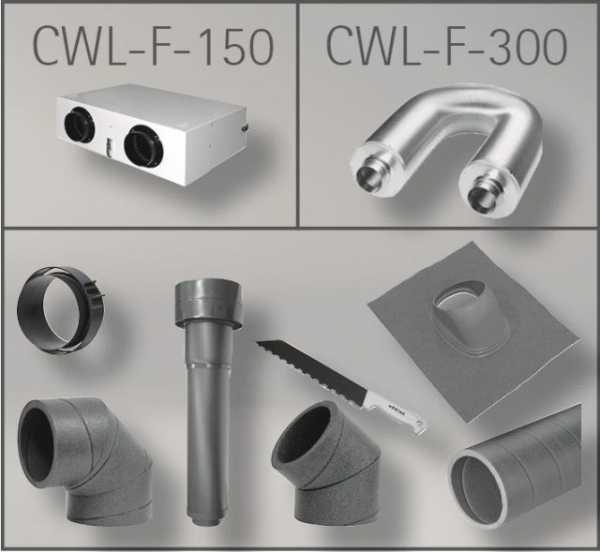 WOLF 2577352Z06 Montagepaket Dachdurchführung CWL-F-150, schwarz