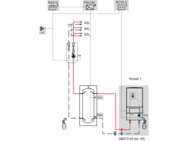 Buderus Logaplus M GB272-125H 124,5kW ohne WLAN nicht hybridfähig Standmontage 7739621294