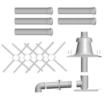 Wolf Paket Abgasleitung DN80/125 Schachteinbau, Abdeckung Edelstahl