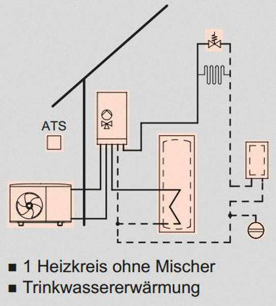 Z015527 Vitocal 200-A Paket 10,2 kW Vitocell 100-W Z015527 Vitocal 200-A Paket 10,2 kW Vitocell 100-W