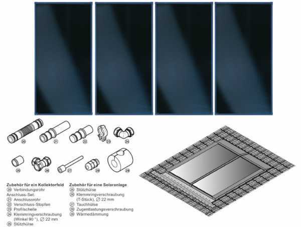 Viessmann Solarpaket Vitosol 200-FM zur Dachintegration mit Dachpfannen-Eindeckungen 4xSV2G / 9,24 qm senkrechte Bauform