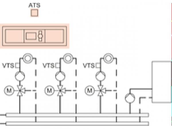 VIESSMANN Z009463 Vitotronic 200-H Typ HK3B, Heizkreisregelung für drei Heizkreise