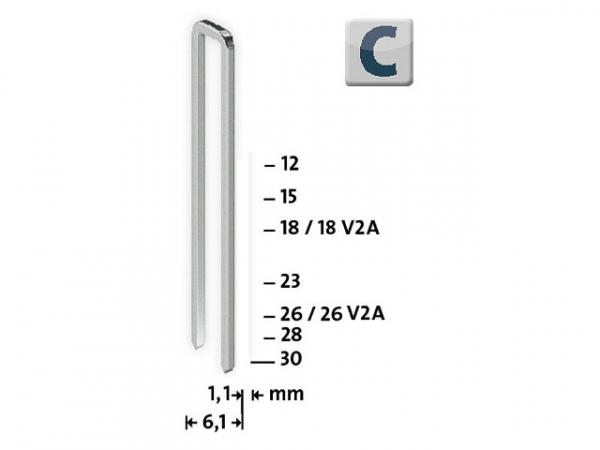 NOVUS 042-0724 Tackerklammern Typ C 4/28 verzinkt, VPE 2.000 Stück