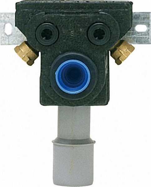 Sanibox 3 auf Grundplatte Viega sanpress sc contur 15x1/2''