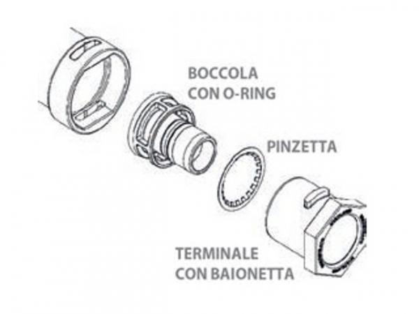 Giacomini RC30P001 Ersatz-Kit für Schnellkupplung 20x2mm 20x2