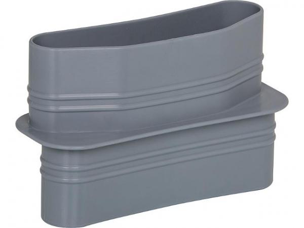 Systemkanalwendeverbinder Typ: SYK-WVB