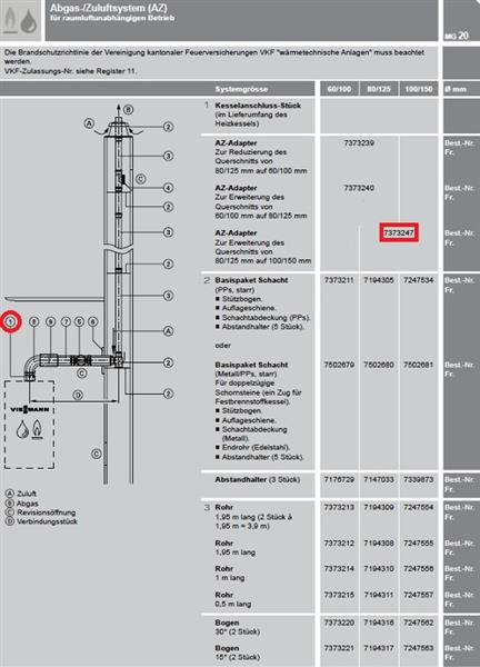 VIESSMANN 7373247 AZ-Adapter 80/125mm auf 100/150mm