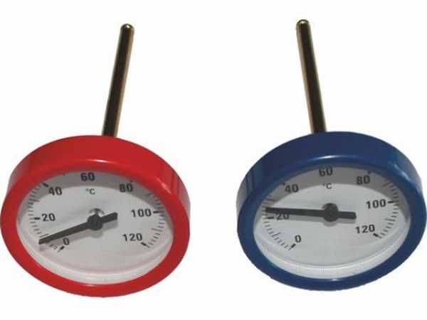 WOLF 2744011 Thermometer für Verrohrungsgruppe