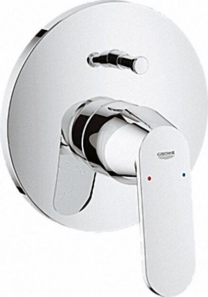 GROHE Einhand-Wannenbatterie