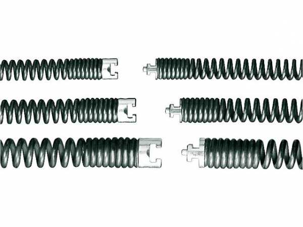 Rohrreinigungsspirale Dm 22mmx4,5m 8012072