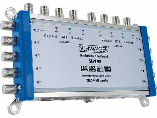 Sat-Multischalter 9 auf 8, eco passiv, Betrieb ohne Stromanschluss