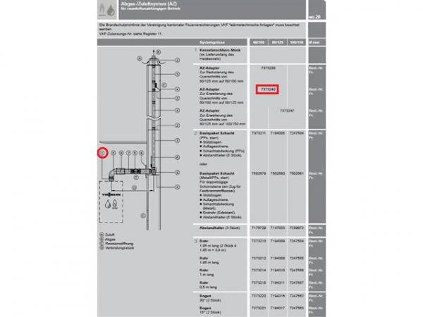 VIESSMANN 7373240 AZ-Adapter 60/100mm auf 80/125mm