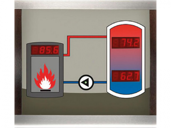 Display Resol Smart SDFK individuell vorkonfiguriert