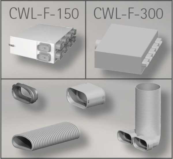 WOLF 2577354Z01 Zubehörpaket Rohbau für Flachkanalsystem Excellent CWL-F-150