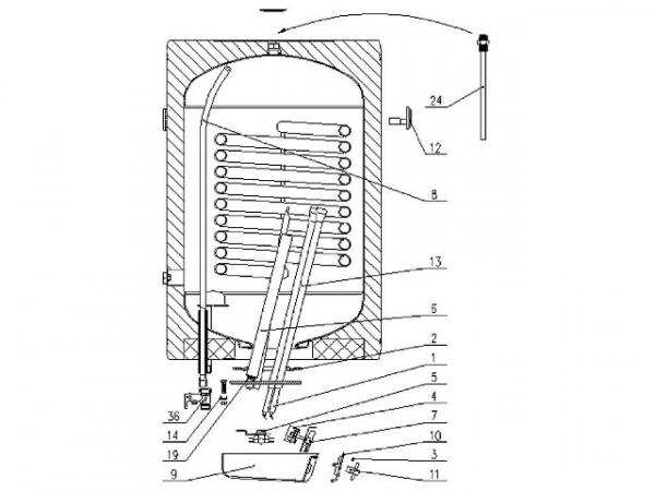 Bimetall Thermometer zu Warmwasserspeicher EVENES GBK