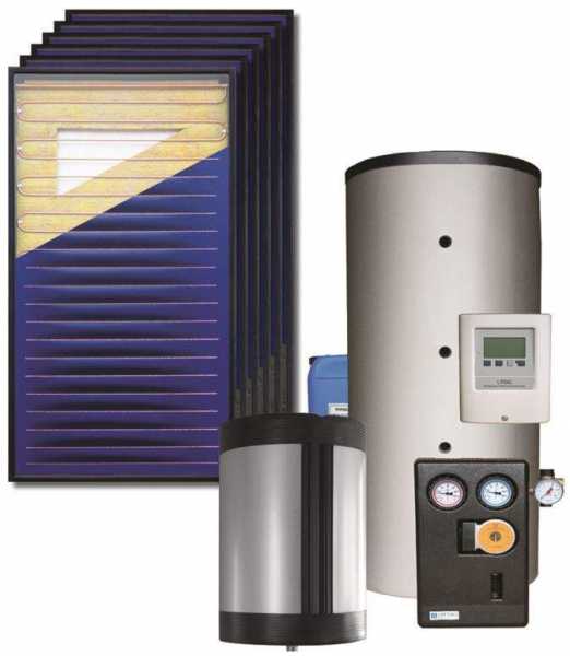 STI Solarpaket Kurt 15,12 m² Bruttofläche Flachkollektor Aufdach, 1,000l, Drain Back