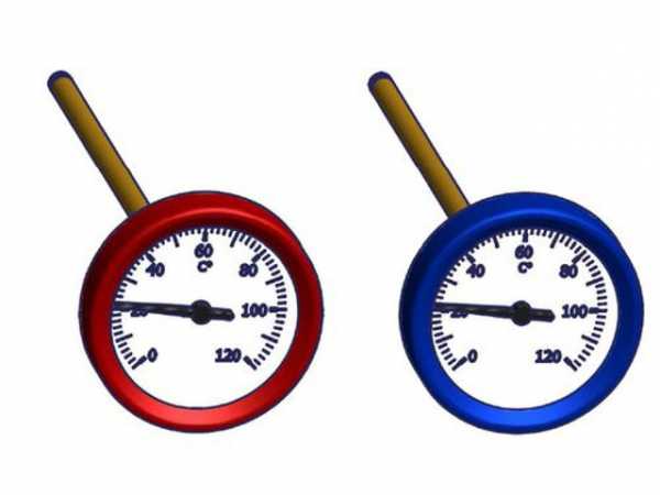 WOLF 2745892 Thermometer-Set für Verrohr.gr.