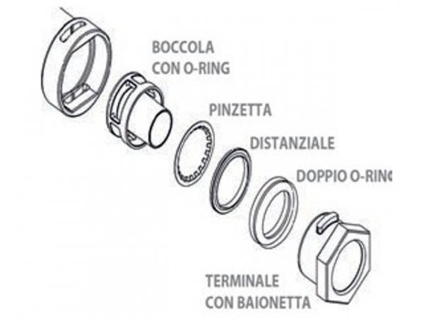 Giacomini RC51P001 Ersatz-Kit für Schnellkupplung 8x1mm 8x1