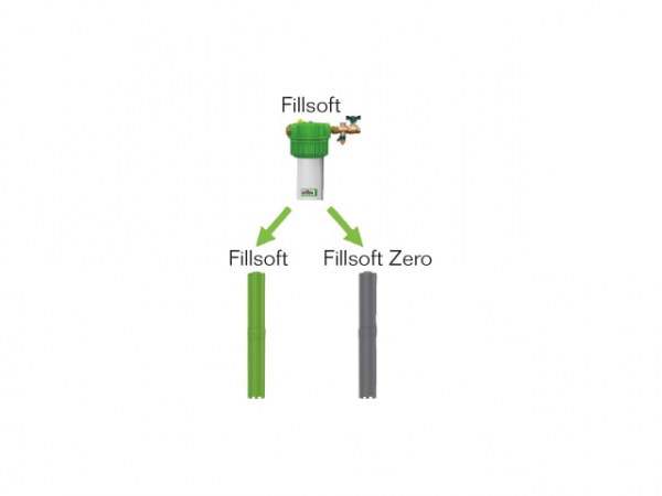 Reflex Fillsoft I Gehäuse, Basisarmatur zur Füllwasseraufbereitung ohne Patrone