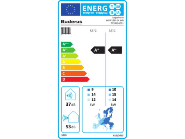 Buderus Gas-Brennwertkessel Logano plus Ergänzungs-Set WLW196i-14 Hybridbox HYC25 14,37 kW mit Hybridmanager HM200 Nachrüstung für Logamax p
